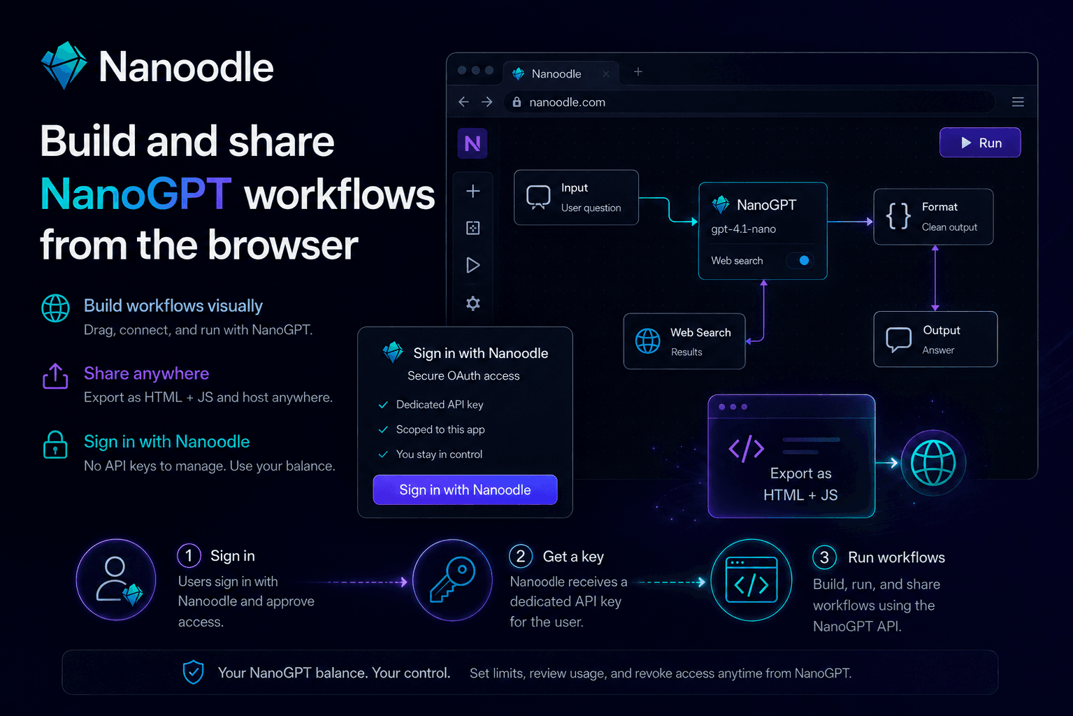 Nanoodle: static AI apps powered by your users' NanoGPT balance