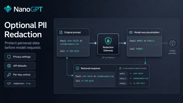 Optional PII Redaction for AI Prompts on NanoGPT