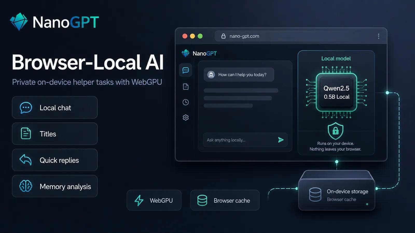 Browser-local AI on NanoGPT