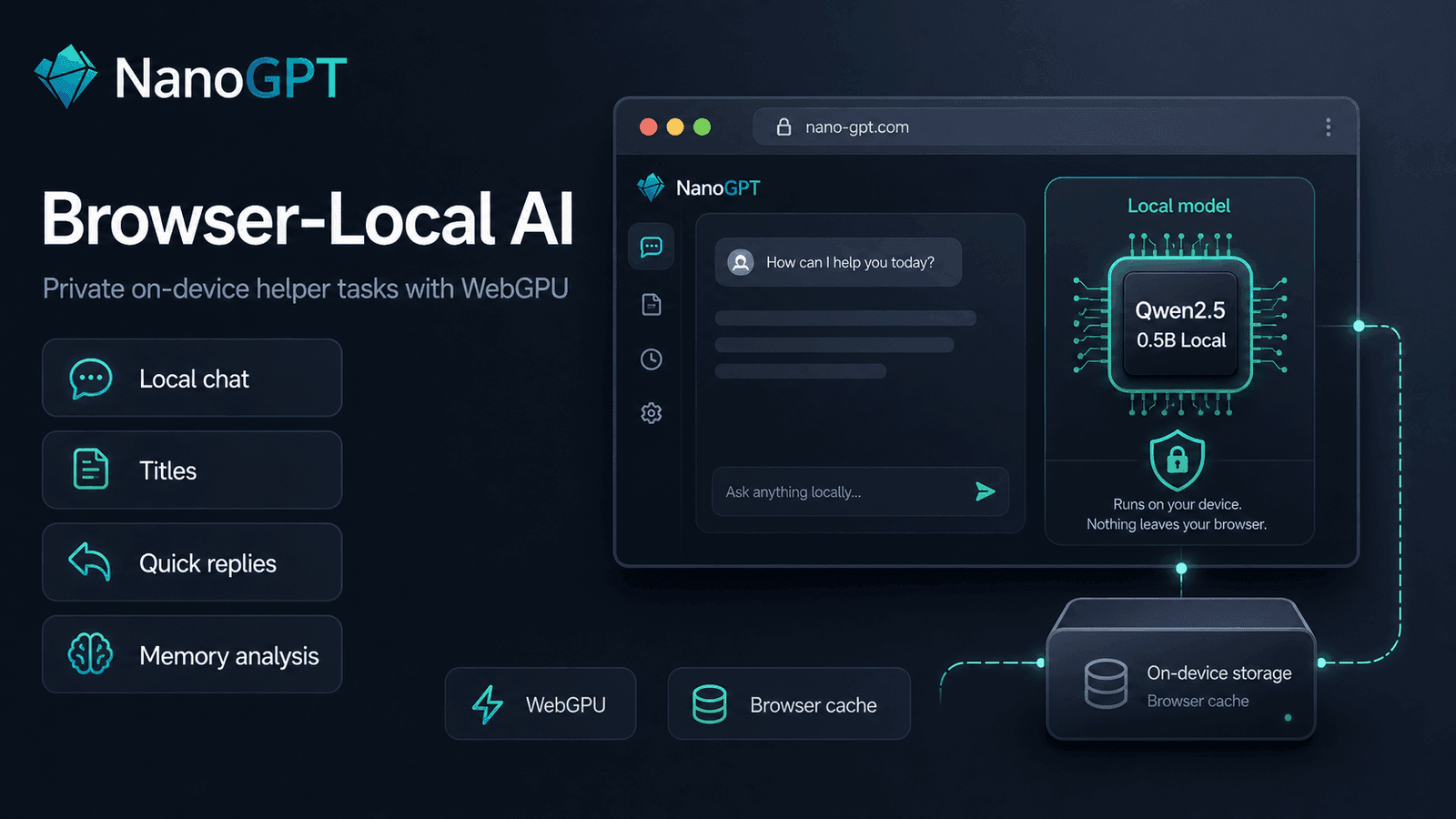 Browser-Local AI on NanoGPT