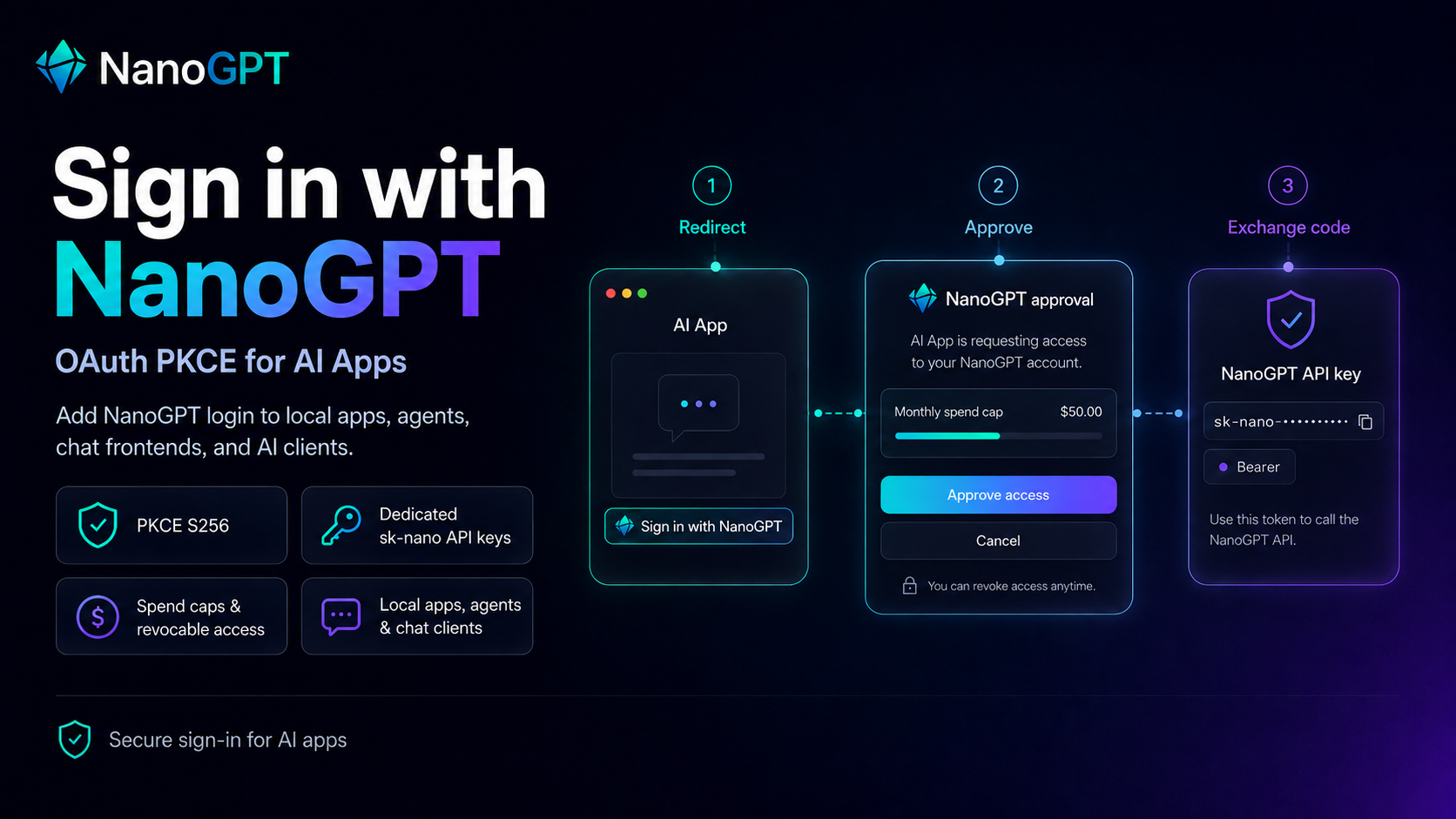 Sign in with NanoGPT OAuth PKCE flow